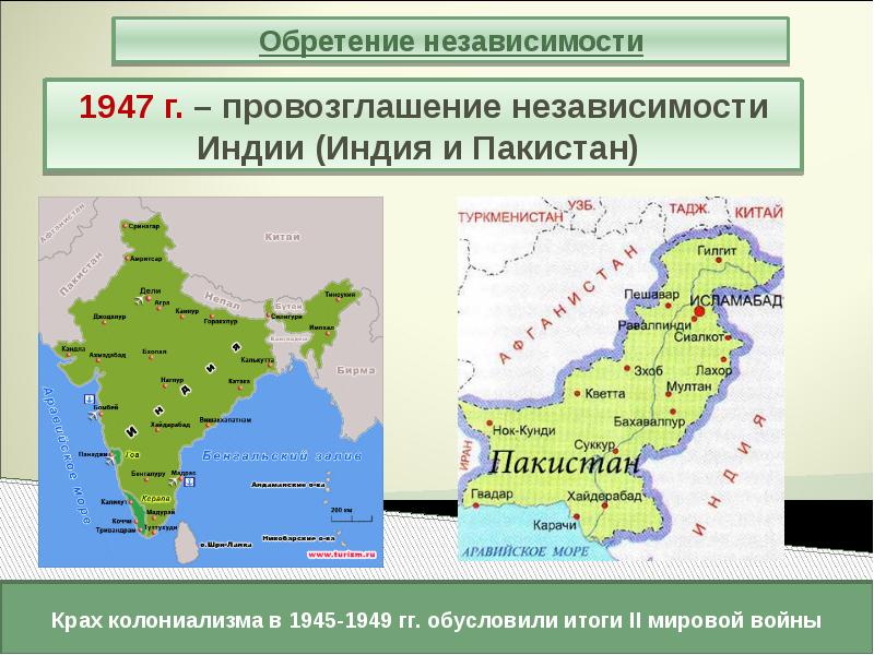 Крушение колониальной системы презентация 11 класс