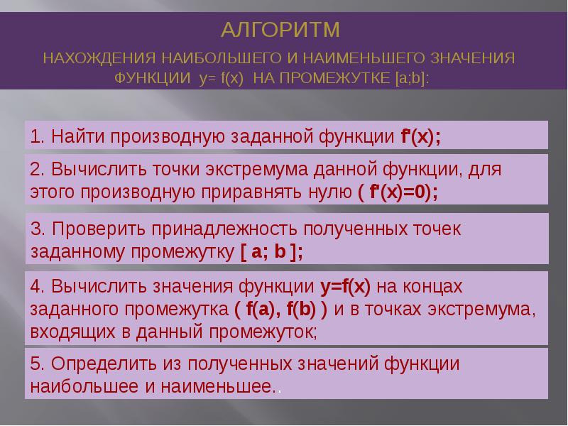 Презентация на тему наибольшее и наименьшее значение функции