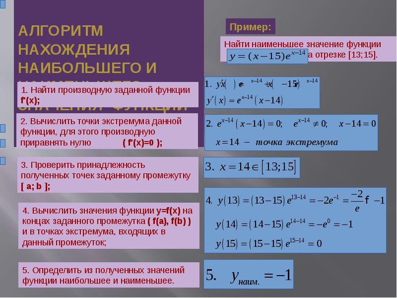 Определите наибольшее и наименьшее значение функции