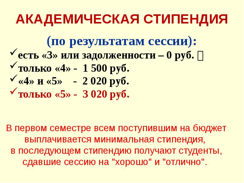 Стипендия по результатам сессии