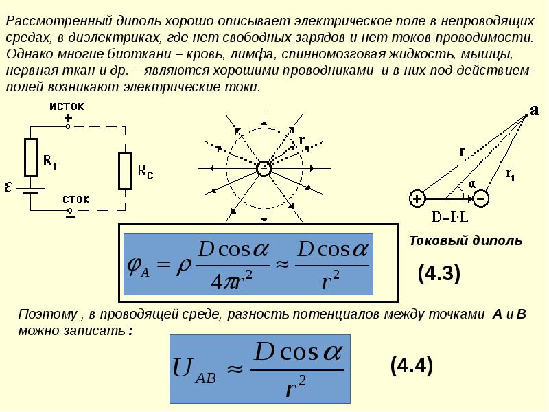 Электрическая связь это