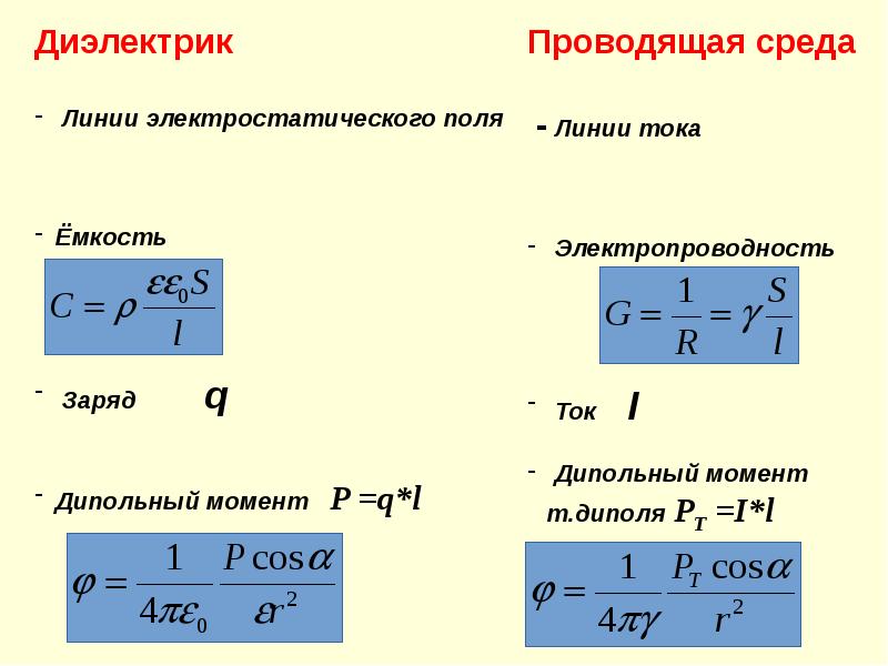 Скорость электрического тока