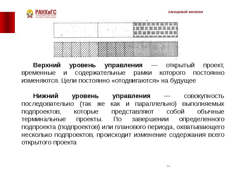 Что такое открытый проект