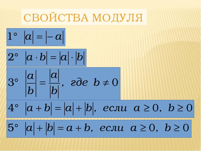 Модули математика 6 класс правила. Свойства раскрытия модуля. Формула модуля. Модуль свойства модуля. Свойства модулей формулы.