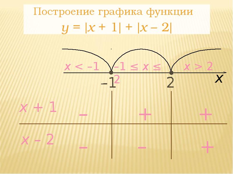 Как называется специальный модуль в составе приложения вм