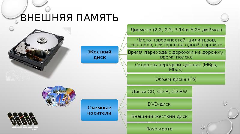 Ноутбуки особенность устройства отличия от пк презентация