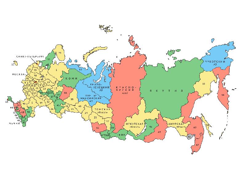 Федеративное устройство картинки для презентации