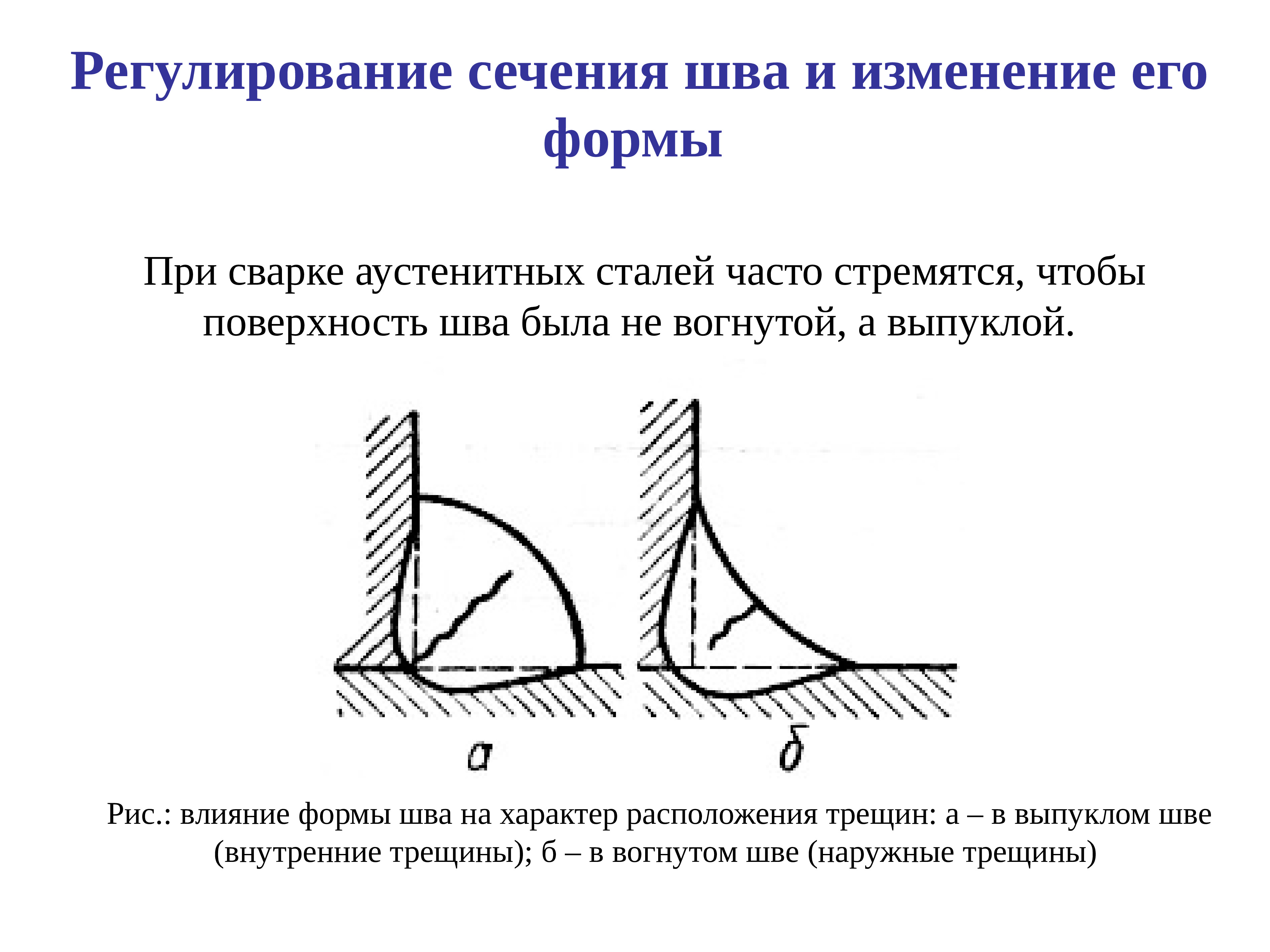 Часто стали. Влияние формы шва. Выпуклая форма шва. Выпуклая поверхность сварного шва. Изменение формы шва это.