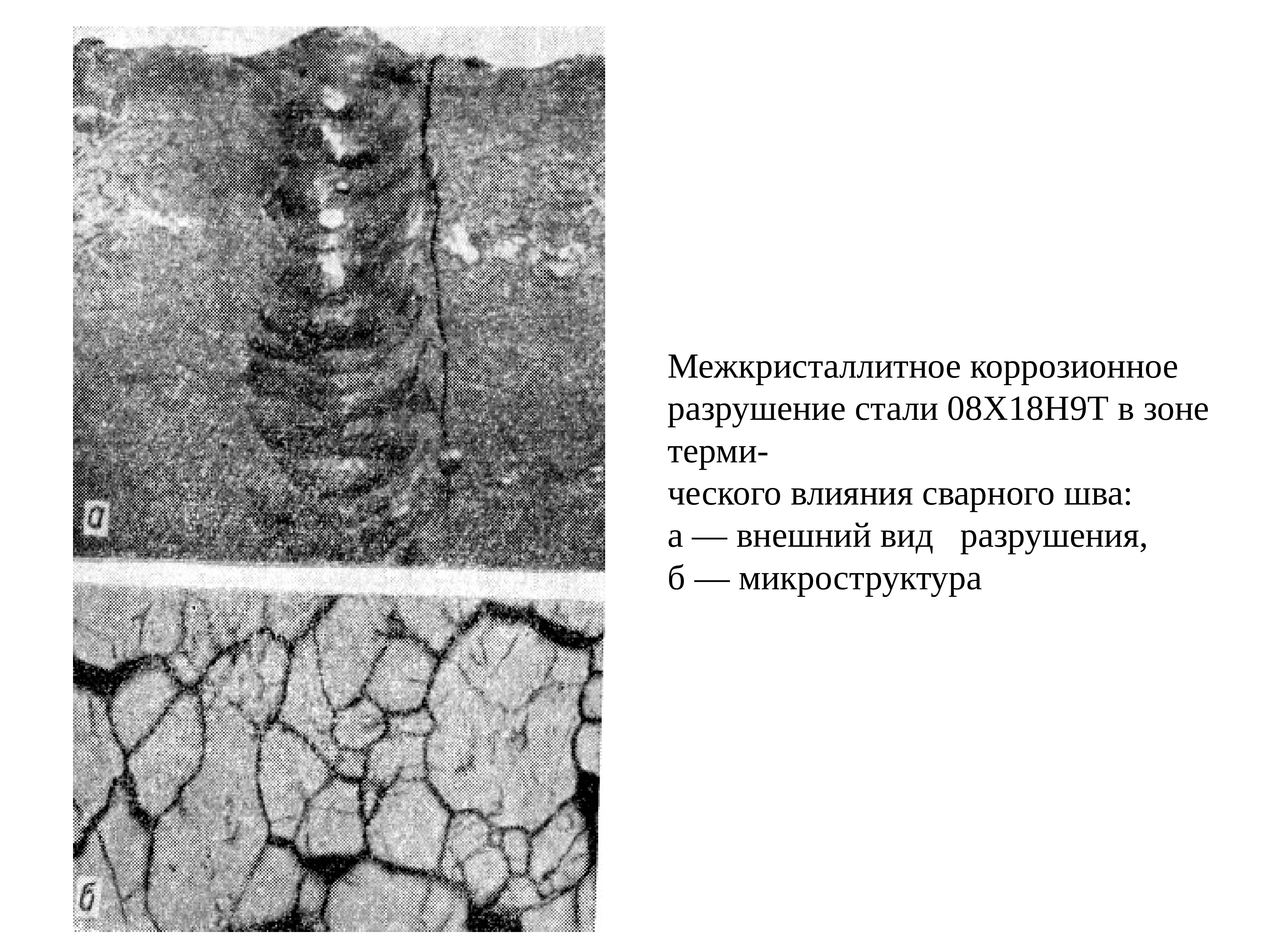 Виды разрушения стали. Межкристаллитная коррозия хромистых сталей. Межкристаллический вид коррозии. Межкристаллитный вид коррозионных разрушений металлов и сплавов.