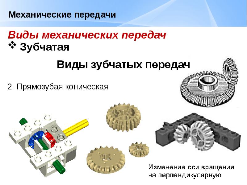 Механические передачи презентация