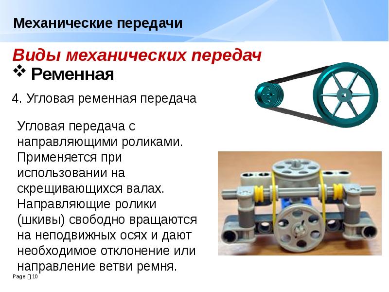 Виды механических передач презентация