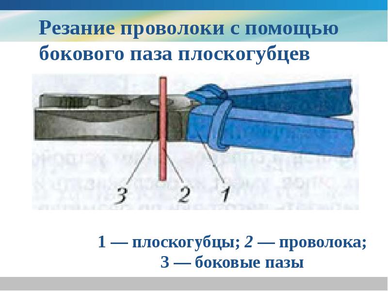 Резание. Непрерывное резание. Резание рубящее и со скольжением. Способ резания вен с помощью ножа.