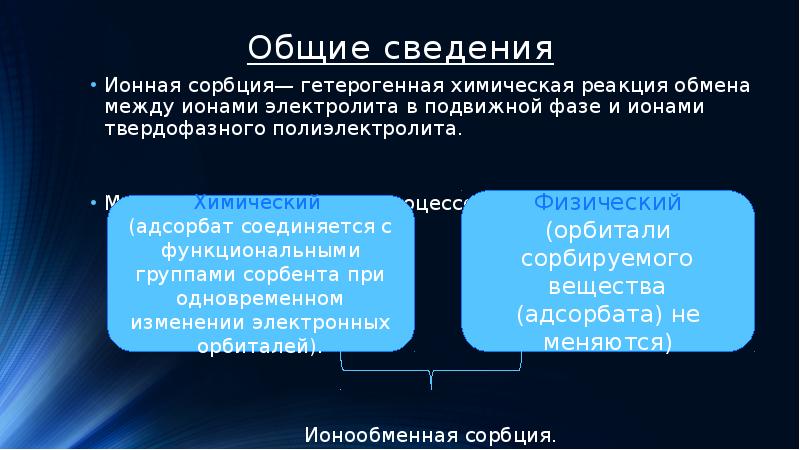 Особенности ионообменных реакций с участием биологически активных веществ