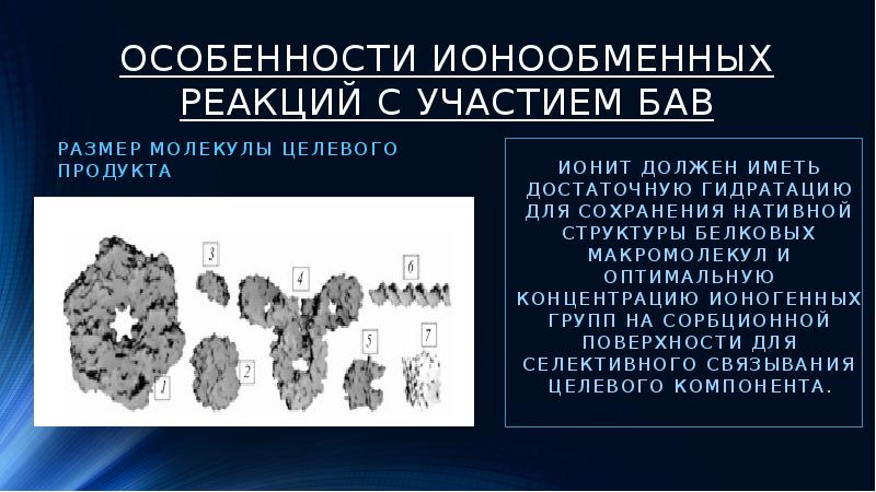 Особенности ионообменных реакций с участием биологически активных веществ