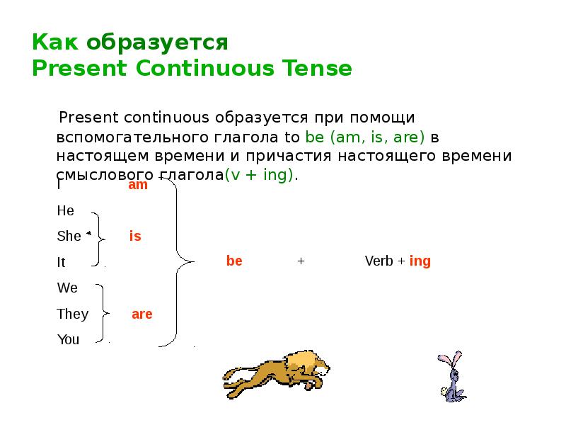 The present continuous tense