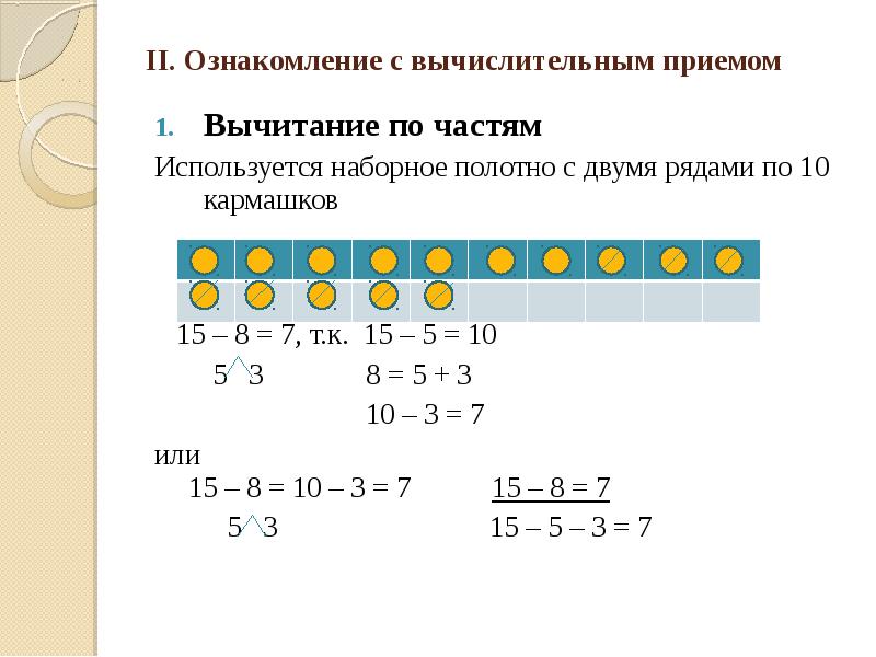 Устные и письменные приемы сложения и вычитания 2 класс школа россии презентация