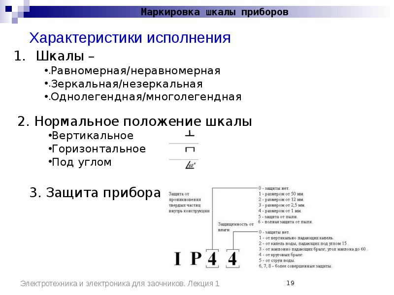 19 характеристики. Нормальное положение шкалы. Рабочее положение шкалы. Горизонтальное положение шкалы обозначение. Параметры исполнения электрооборудования.