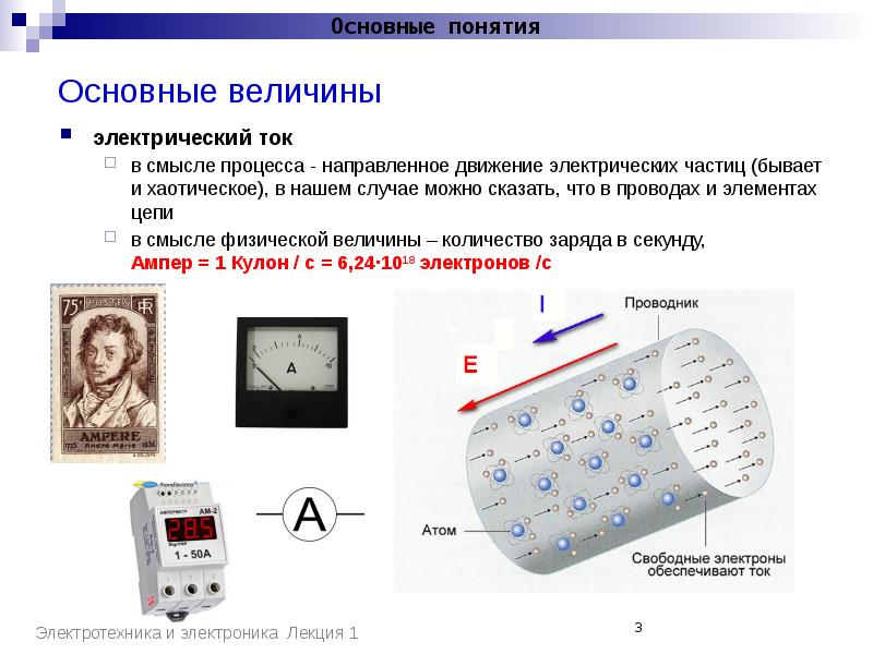 Электрические частицы. Основные электрические величины. Понятие электрического тока. Электрический ток это направленное движение частиц. Электричество термины.