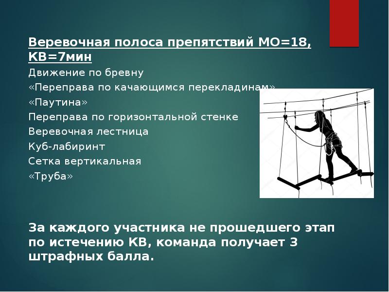 Полоса препятствий презентация