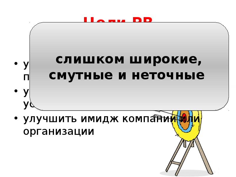 Цели PR
увеличить осведомленность о программе
успешно запустить продукт или Цели PR
увеличить осведомленность о программе
успешно запустить продукт или