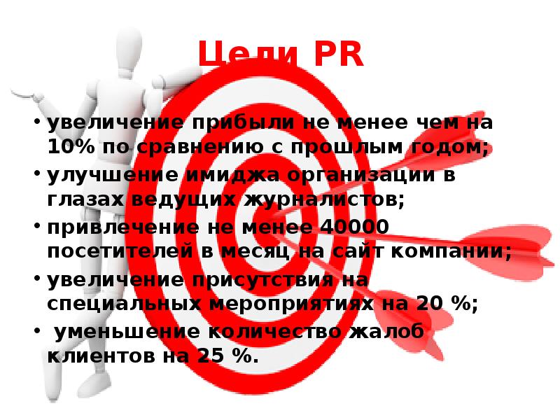 Цели PR
увеличение прибыли не менее чем на 10% по сравнению Цели PR
увеличение прибыли не менее чем на 10% по сравнению