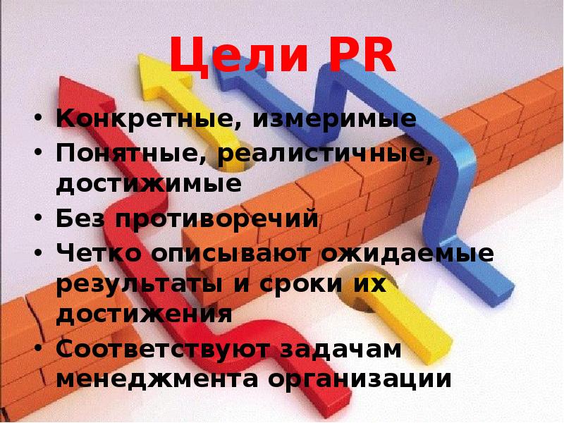 Цели PR
Конкретные, измеримые
Понятные, реалистичные, достижимые
Без противоречий
Четко описывают Цели PR
Конкретные, измеримые
Понятные, реалистичные, достижимые
Без противоречий
Четко описывают