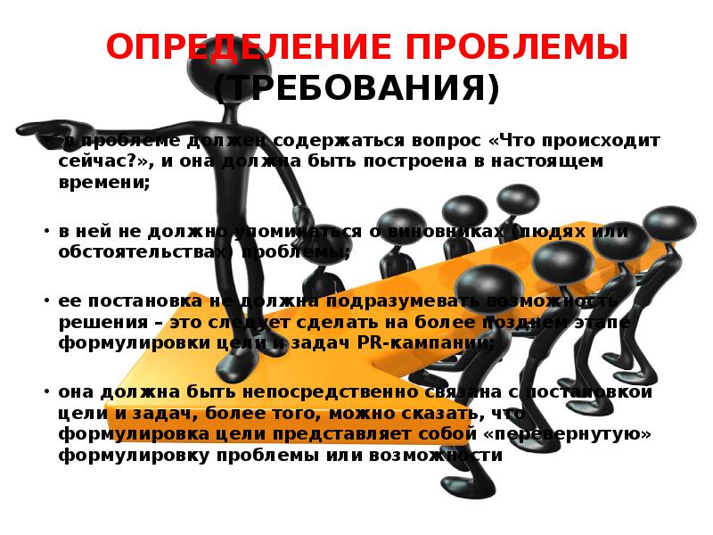 ОПРЕДЕЛЕНИЕ ПРОБЛЕМЫ (ТРЕБОВАНИЯ)
в проблеме должен содержаться вопрос «Что происходит ОПРЕДЕЛЕНИЕ ПРОБЛЕМЫ (ТРЕБОВАНИЯ)
в проблеме должен содержаться вопрос «Что происходит