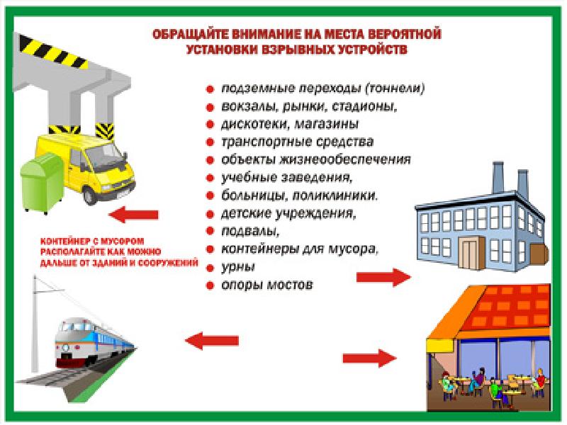 Терроризм предотвращение и обеспечение мер безопасности презентация