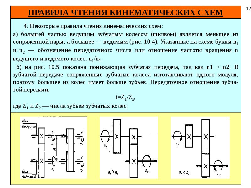 Расчет кинематических цепей презентация