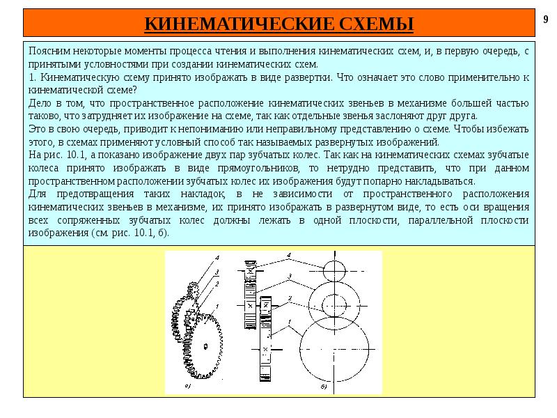 Правила выполнения кинематических схем