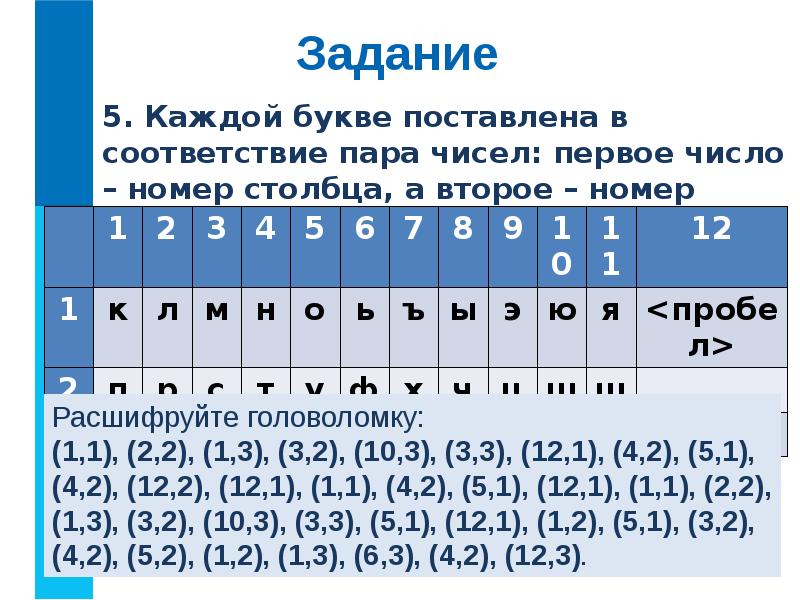 Декодируйте следующие сообщения