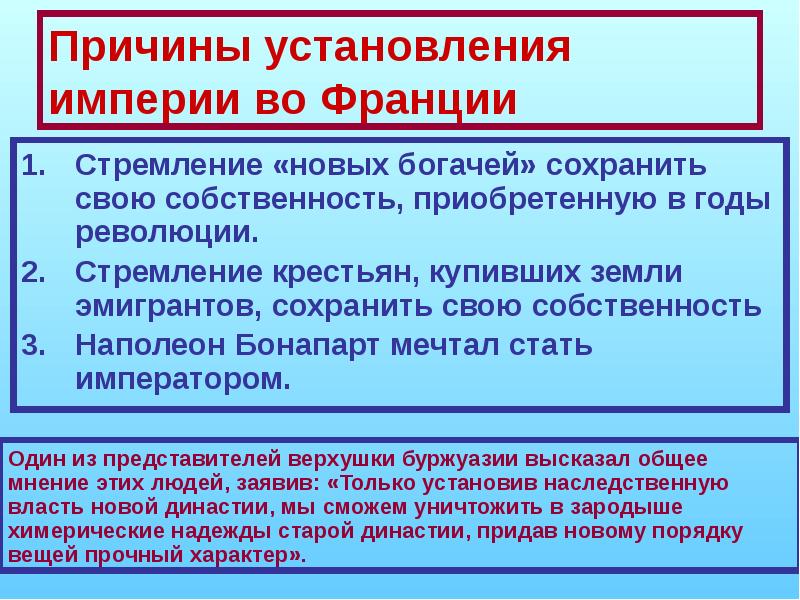 Разгром империи наполеона презентация