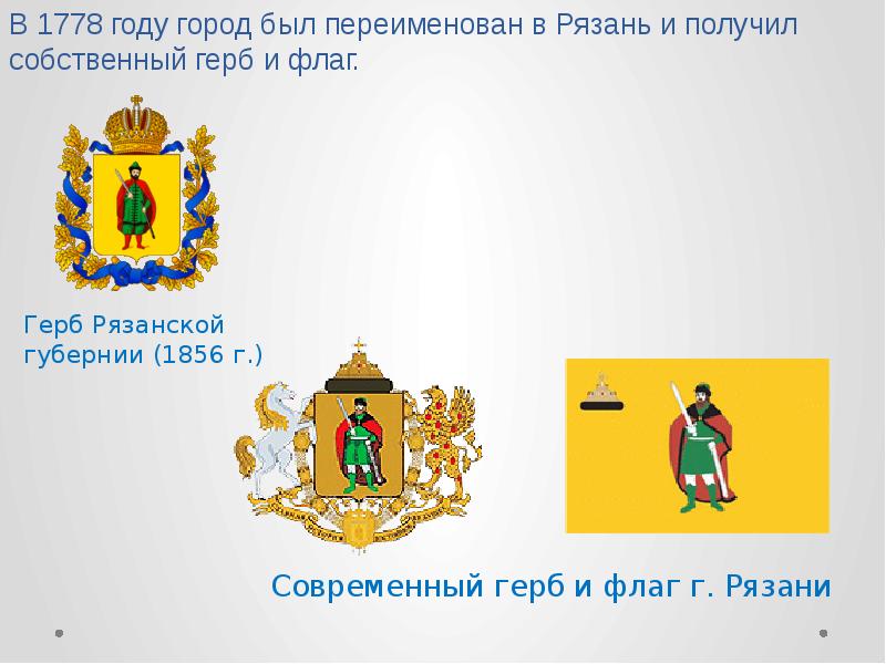 Герб рязани презентация