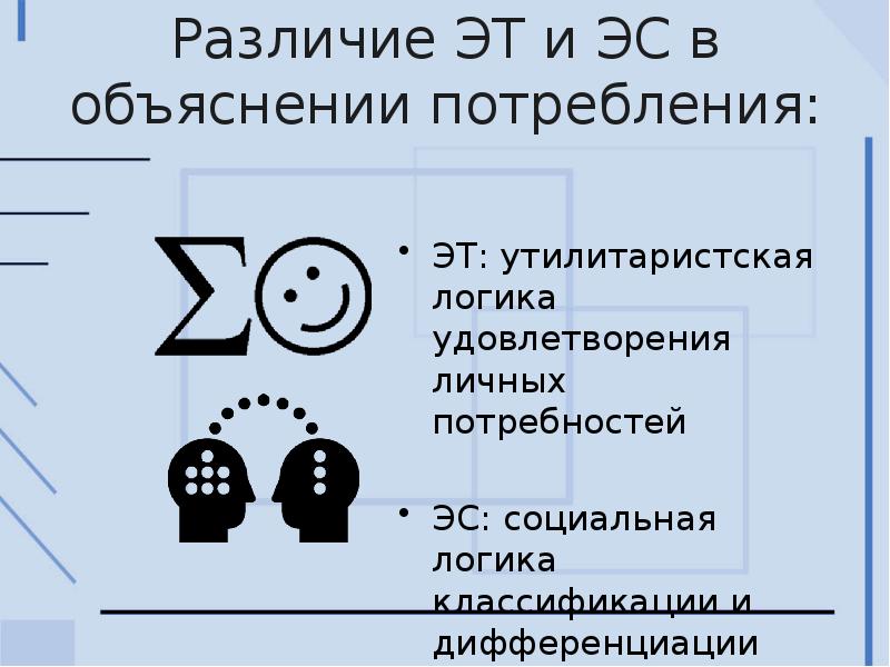 Психология потребления презентация