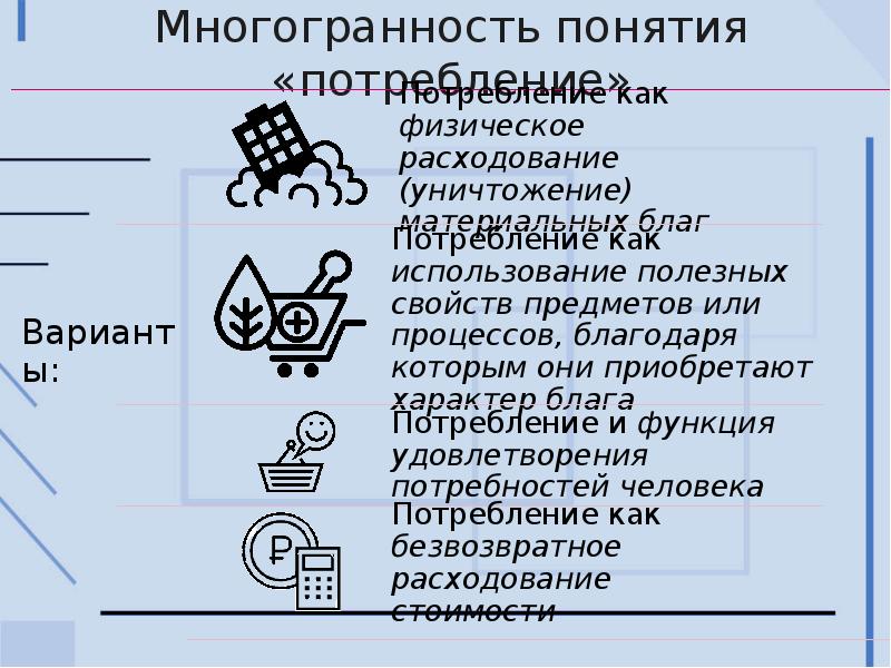 Потребление презентация 8 класс