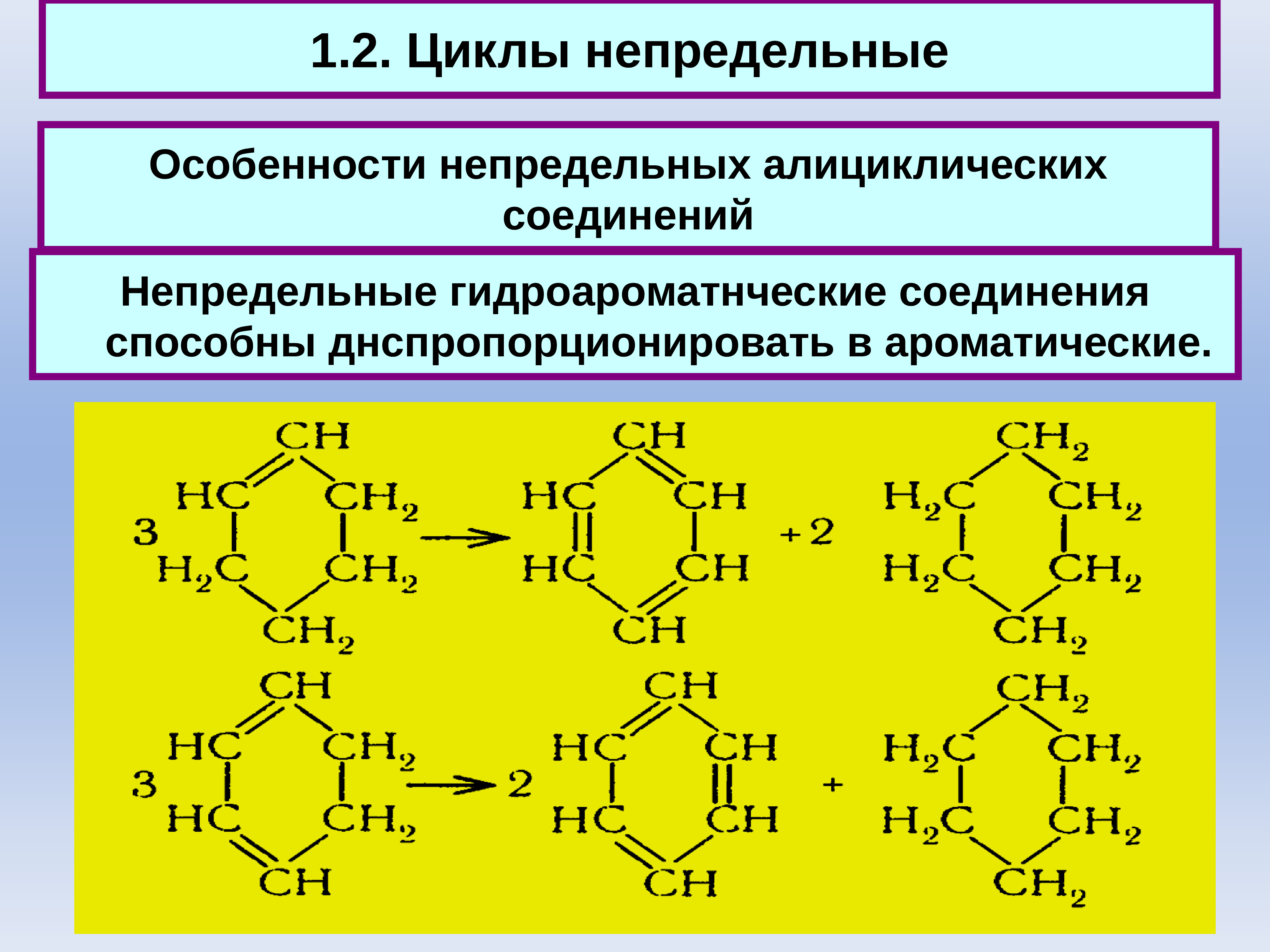 Непредельные соединения. Карбоциклические ароматические соединения. Карбоциклические алициклические соединения. Карбоциклические непредельные соединения. Карбоциклические непредельные углеводороды.