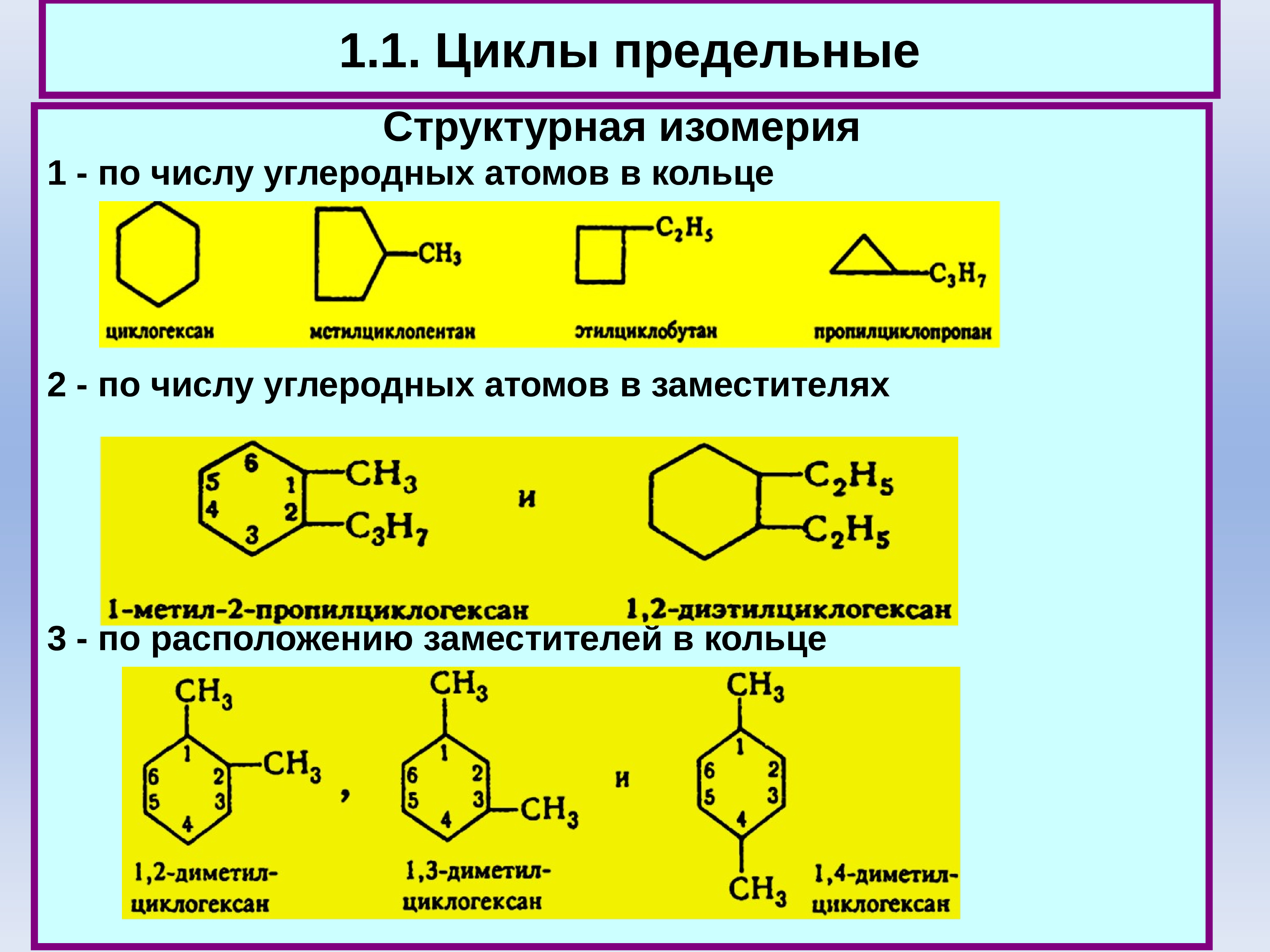 Циклогексан br2. Карбоциклическое соединение. Карбоциклические углеродные соединения. 2 Пропилциклогексан. Предельный цикл.