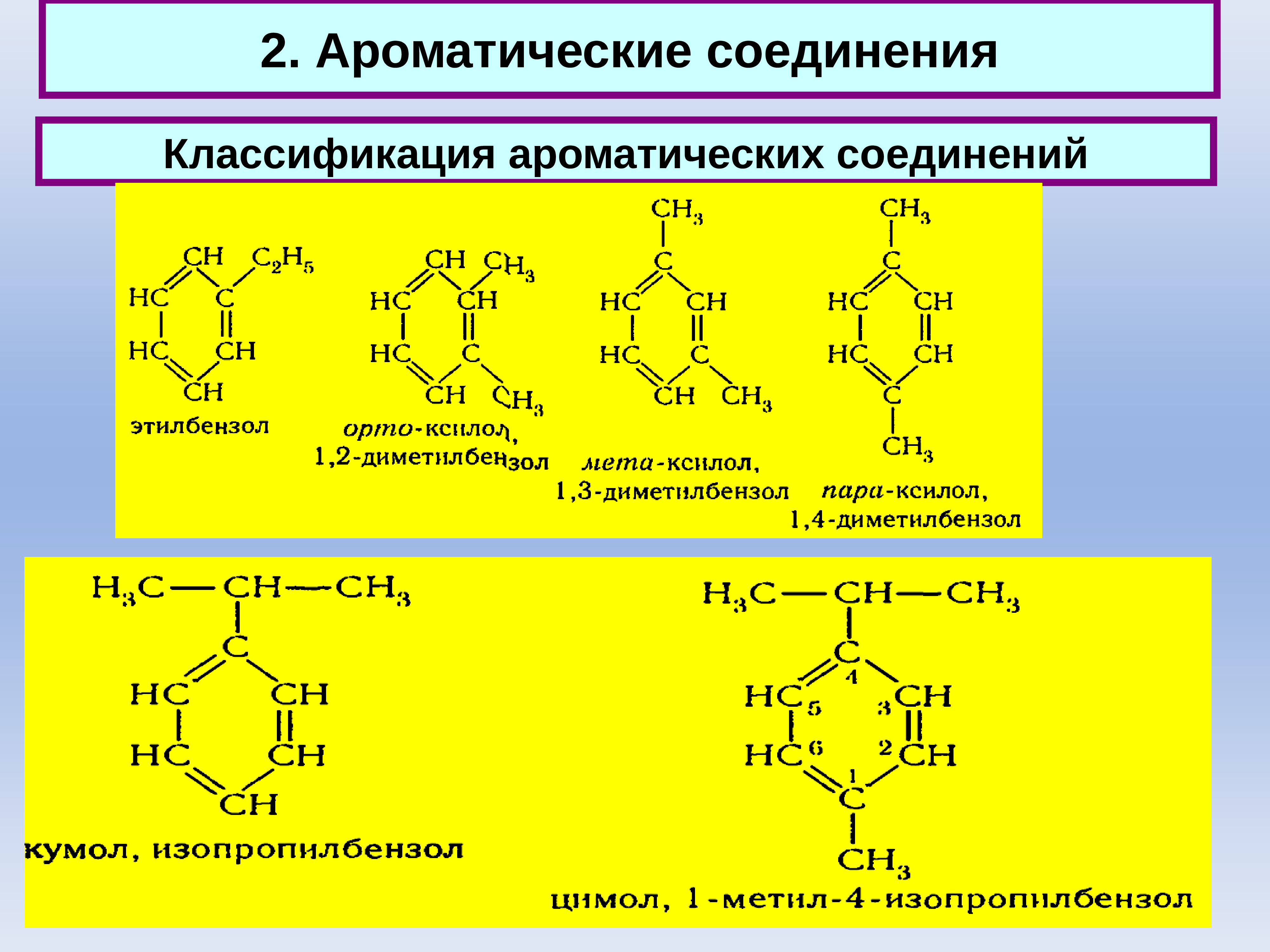 Ароматическое соединение 4. Бензоидные ароматические соединения. Карбоциклические ароматические соединения. Классификация ароматических соединений. Соединения ароматического ряда.