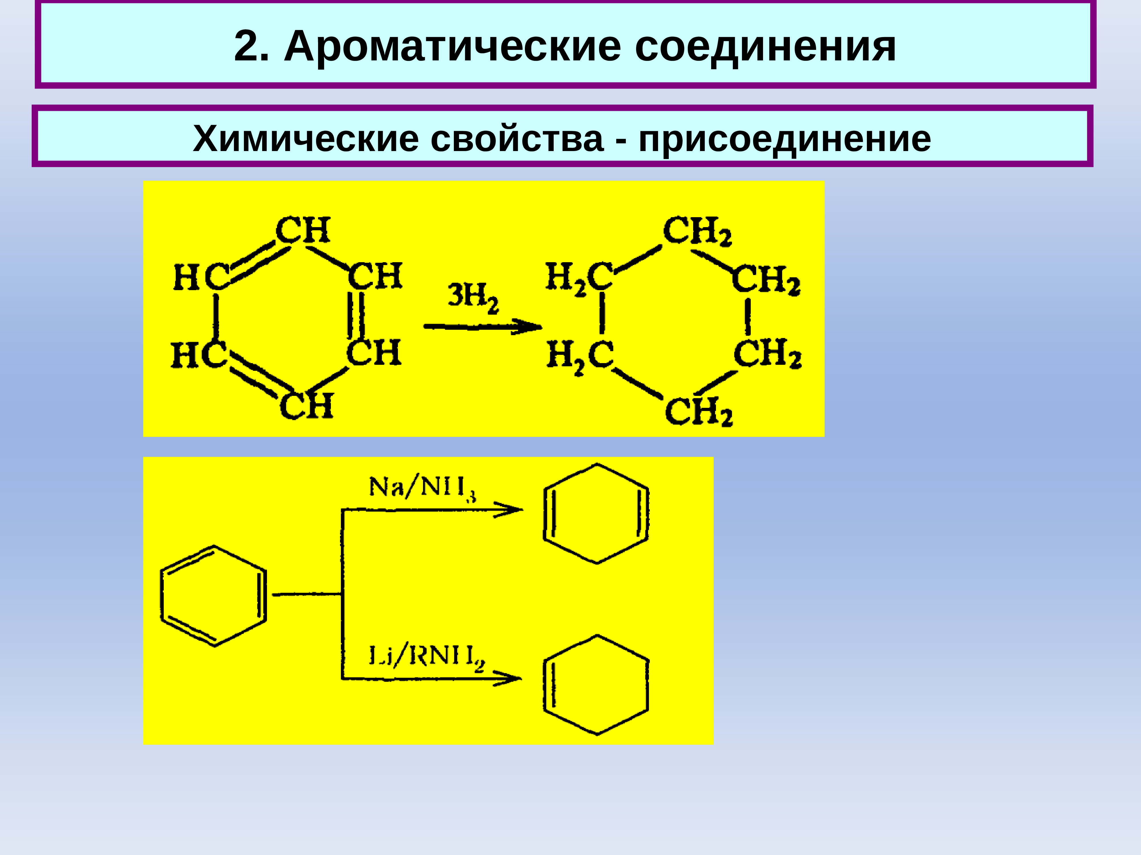 Ароматическое соединение 4. Ароматические соединения. Химические свойства ароматических соединений. Ароматическое карбоциклическое соединение. Характеристика ароматических соединений.