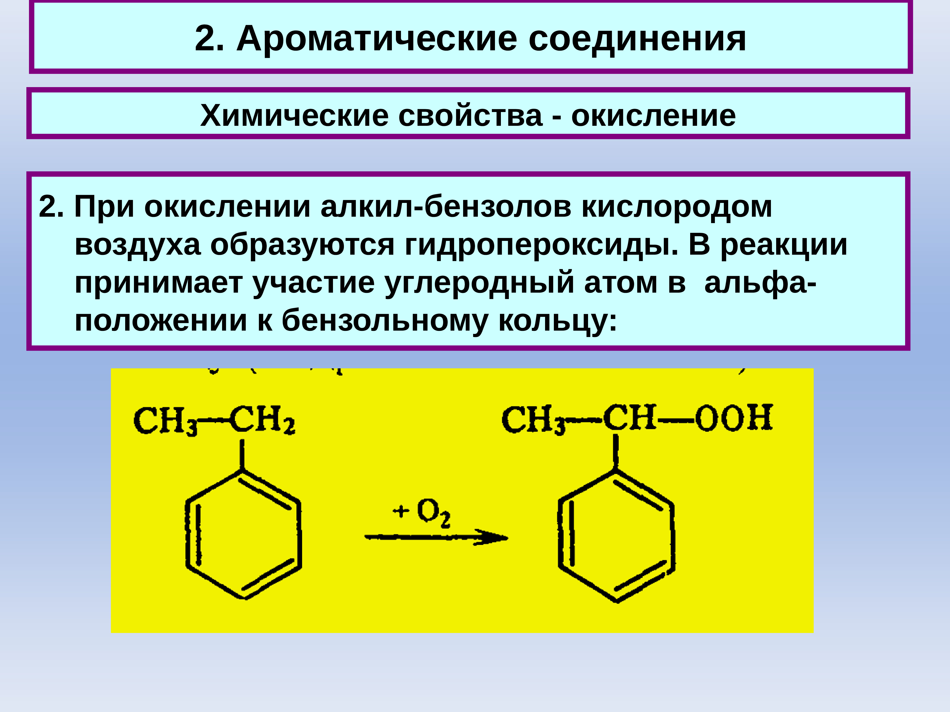 Ароматические соединения бензола