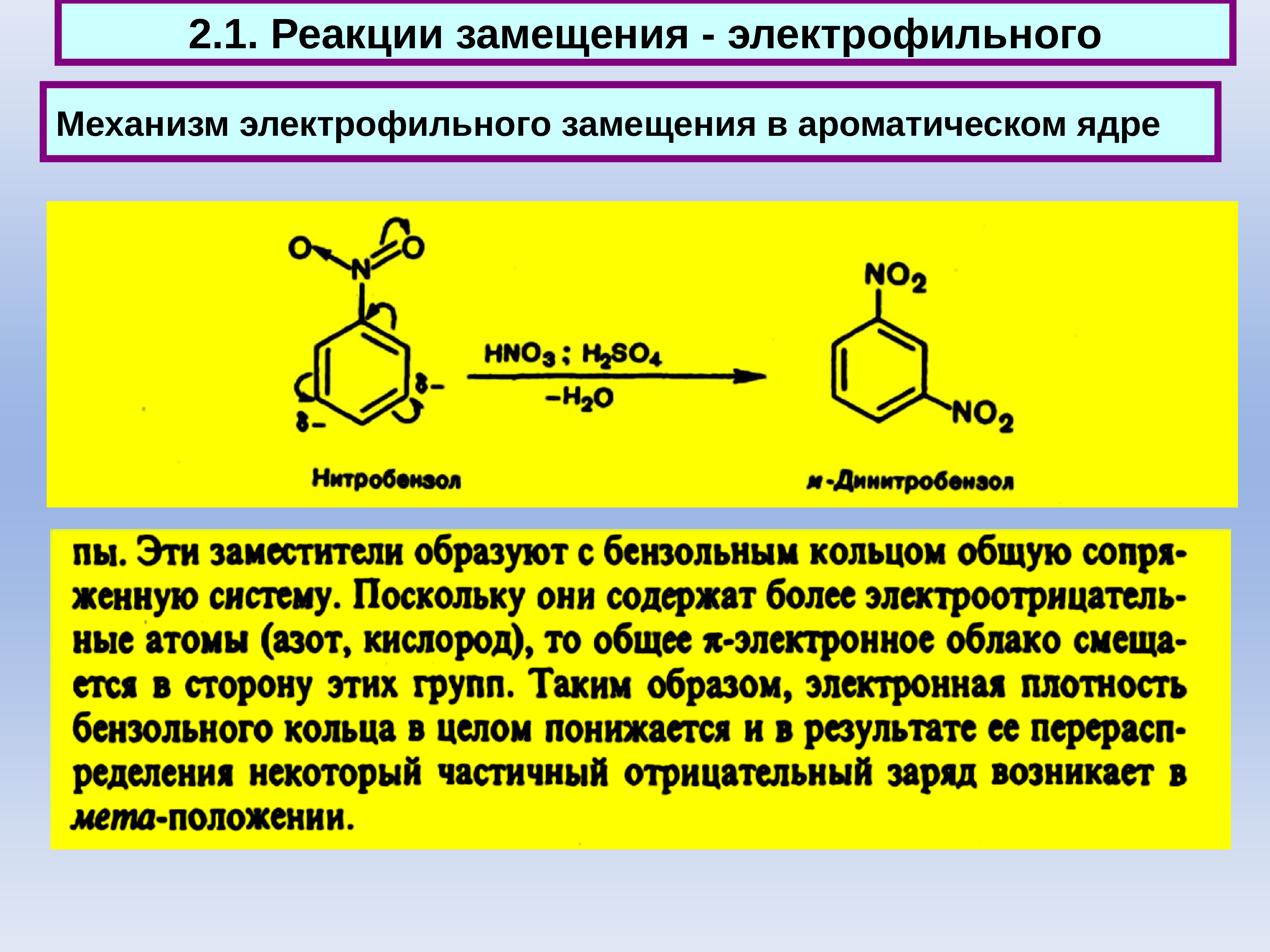 Схема электрофильного замещения