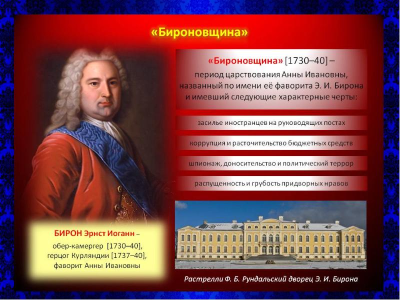 Фаворит история 8. Бироновщина. Бироновщина это кратко. Бироновщина термин. Бироновщина в России кратко.