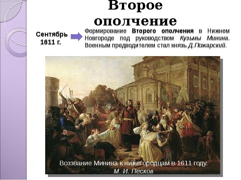 Формирование ополчения. В 1611 году ....... Старостой Кузьмой Мининым. Формирование 2 ополчения. Кузьма Минин политика. 1611 Второе ополчение под руководством.