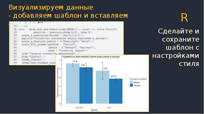 Как визуализировать таблицу в презентации