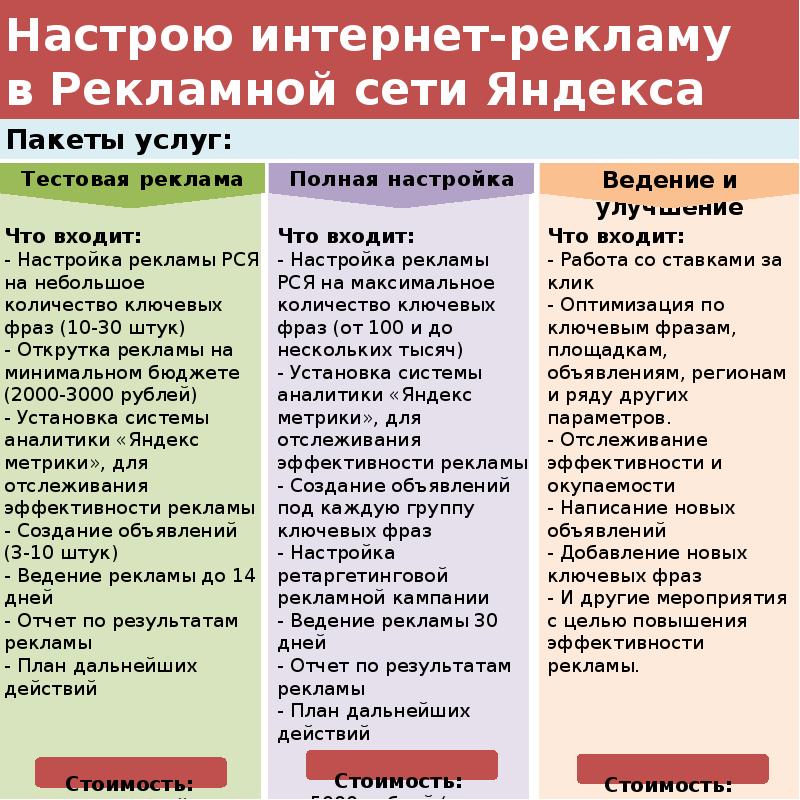 Настрою интернет