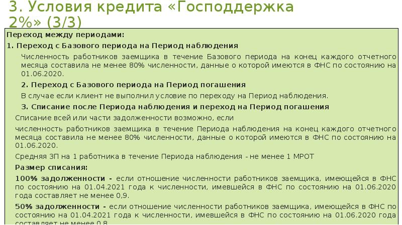 Господдержка условия. Кредит «господдержка 2%». Господдержка 2 Сбербанк условия. Кредит господдержка 2 процента условия.