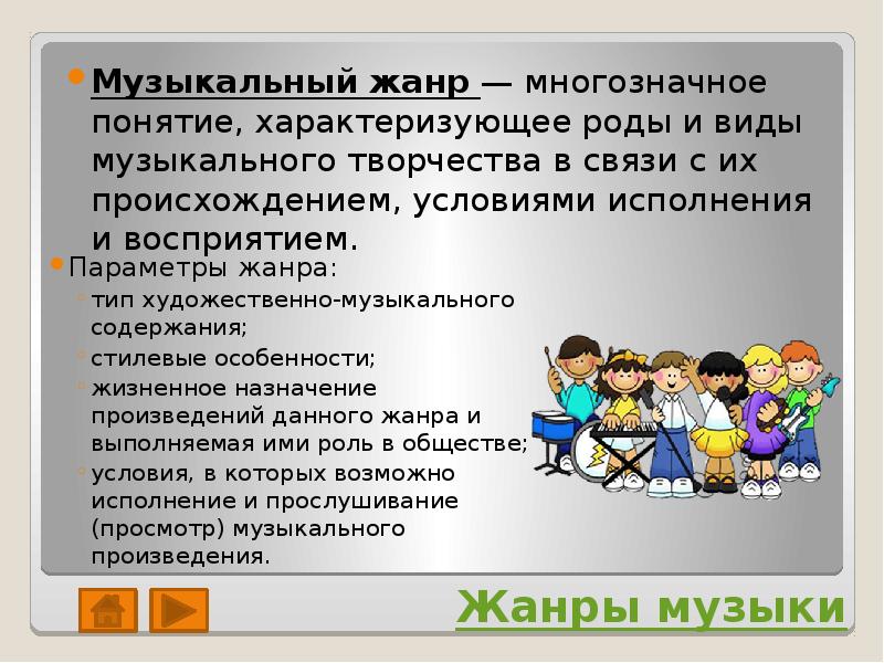 Выберите понятие характеризующее. Музыка дедитмя по условиям исполнения.