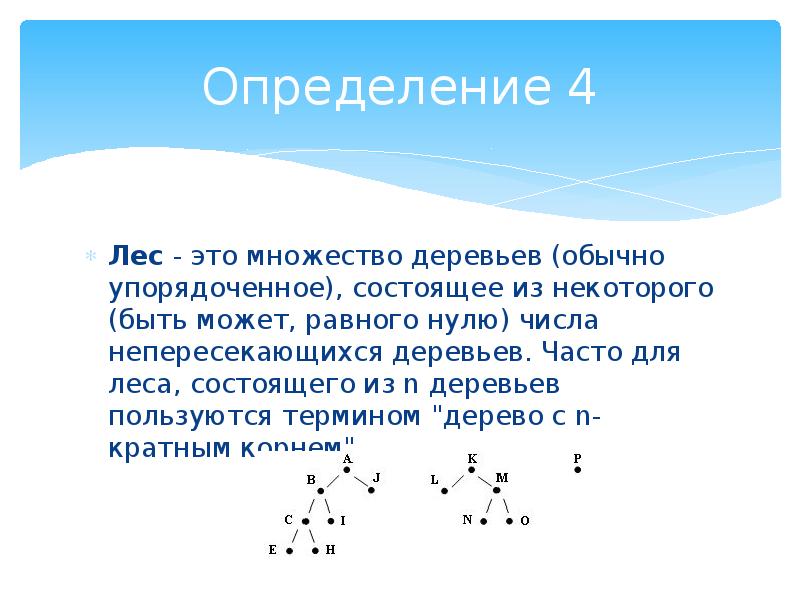 4 определения. Лес непересекающихся множеств. N-дерево. Система непересекающихся множеств лес деревьев. Множество деревьев в лесу это пустое множество.