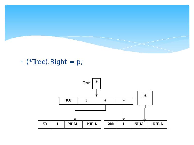 P right. 0mm wafer double row r/a dip (mf3-12mra). 3401 smd транзистор datasheet. P right. P right.