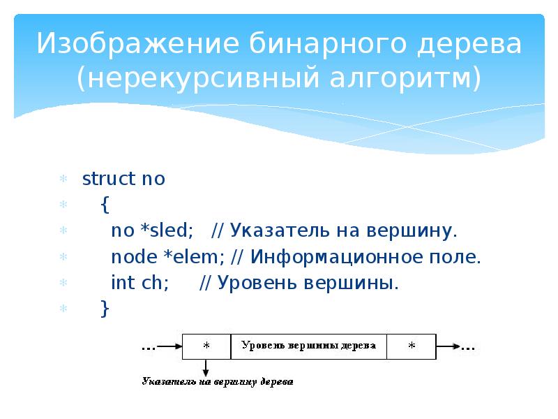 Бинарное изображение это